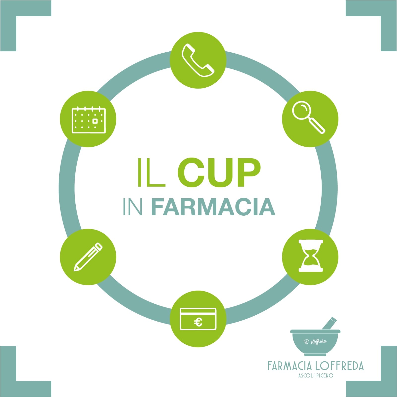 CUP FARMACIA LOFFREDA